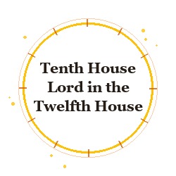 Tenth House Lord in the Twelfth House